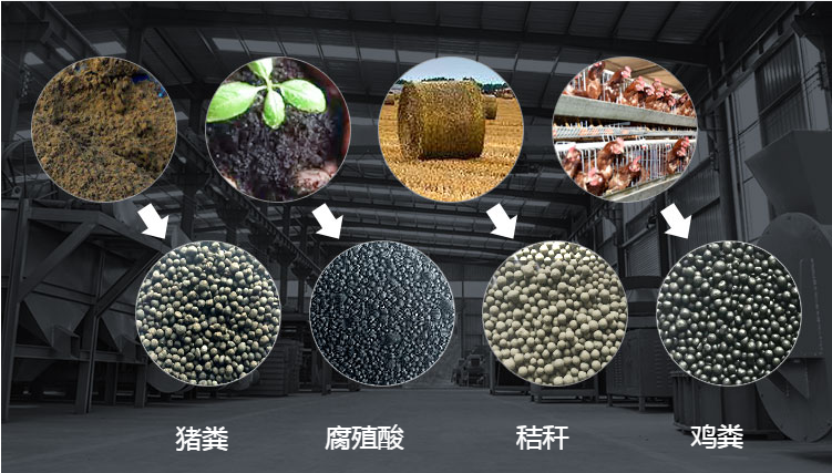 有機肥,復合肥,化肥區別是什么?有什么作用？