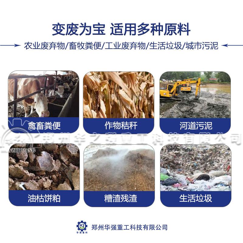 城市污泥可以制作有機(jī)肥嗎?為什么呢？